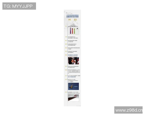 滑板意识实力榜单权威发布引领潮流新风尚