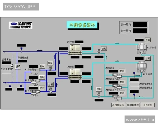 恒温恒湿设备在工业生产中的应用与发展趋势探析